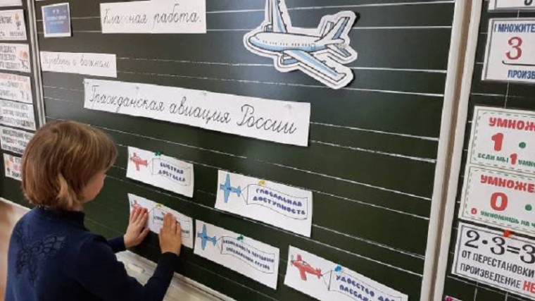 Гражданская авиация России.